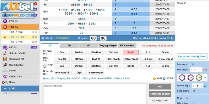 Các thuật ngữ quan trọng cần biết trong lô đề trực tuyến