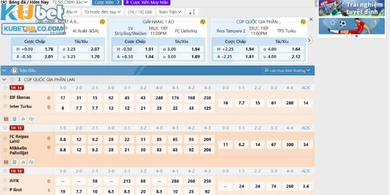 Danh sách các trò chơi hấp dẫn nhất tại thể thao Kubet88  